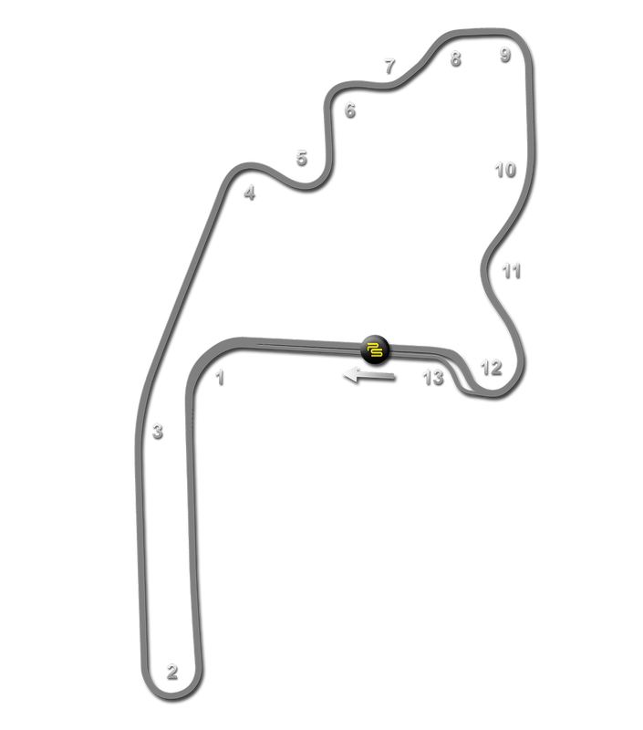 Mid-Ohio Track Guide Map