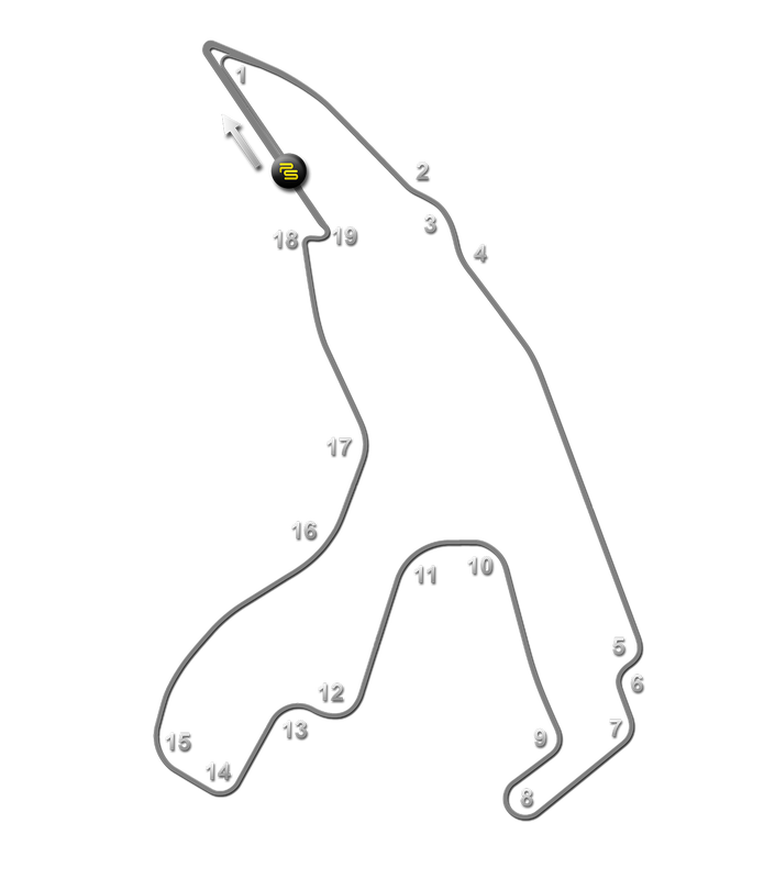 Circuit de Spa-Francorchamps Track Guide Map