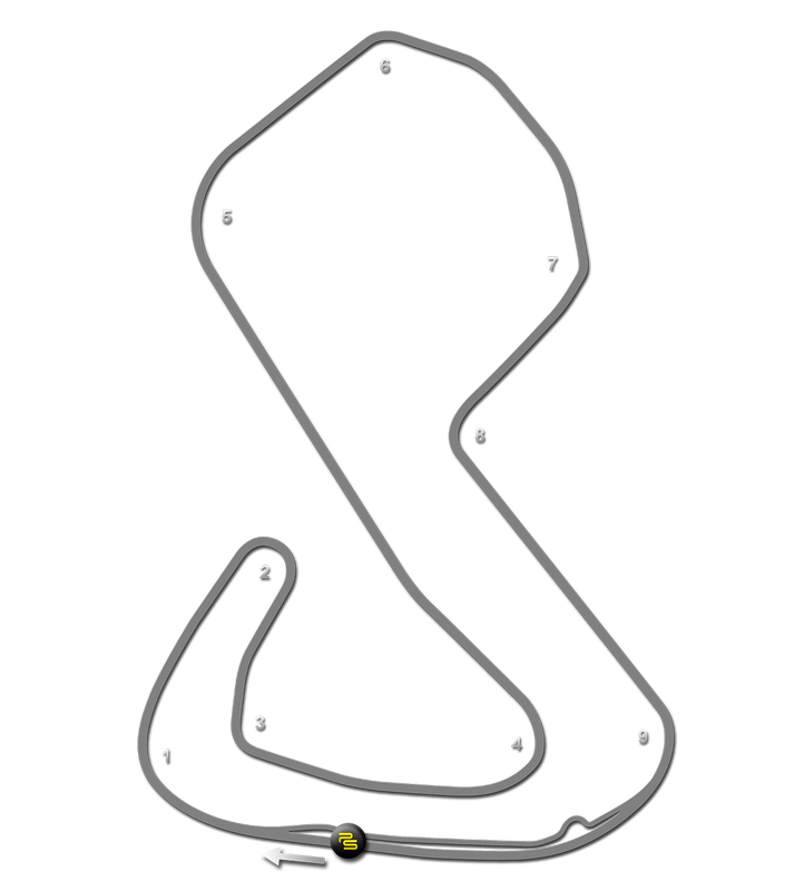 Brands Hatch Track Guide Map