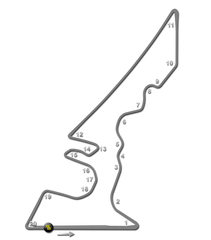 Circuit of the Americas Track Guide Map