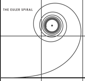 Euler Spiral Trail Braking Picture