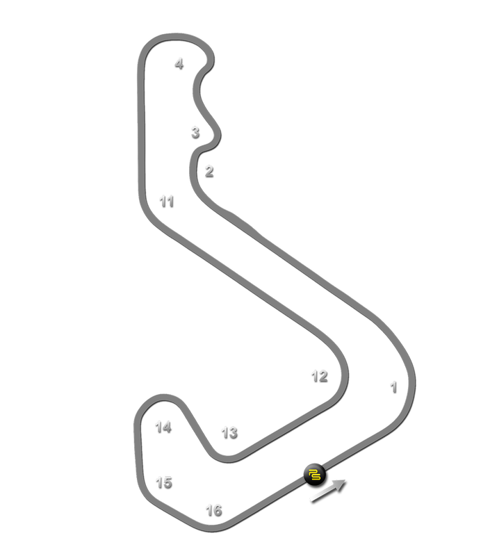 Circuit Zolder Track Guide Map