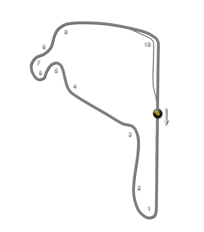 SUMMIT POINT RACEWAY TRACK GUIDE