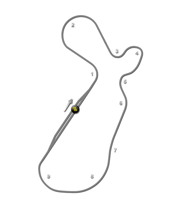 WILLOW SPRINGS RACEWAY TRACK GUIDE