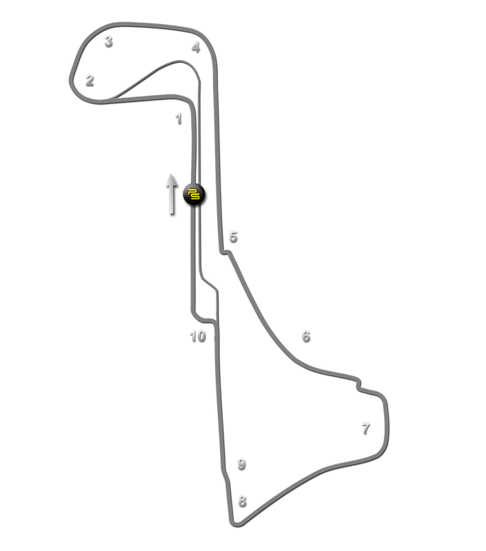 Circuit Zolder Track Guide Map